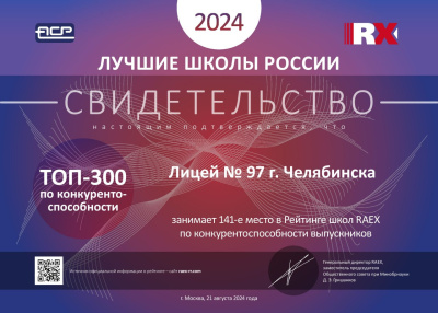 Raex4 2024